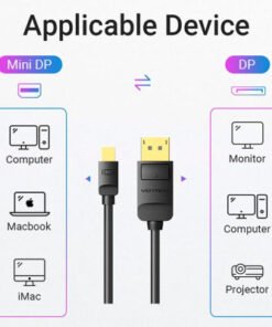 Vention CGUBH Type-C to 4K HDMI Cable - 2M
