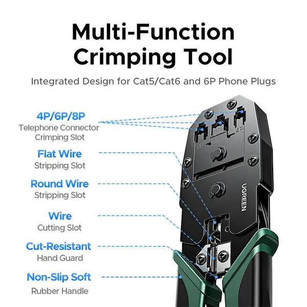 UGREEN NW304 (35971) Multifunction Networking Crimping Tool - Image 2