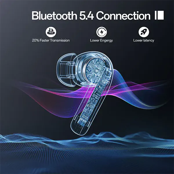 Weofly LifeFits Earbuds with Smart TouchScreen - Image 6