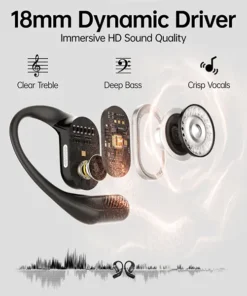 Weofly OutFits Open Ear Wireless Earbuds - Image 4