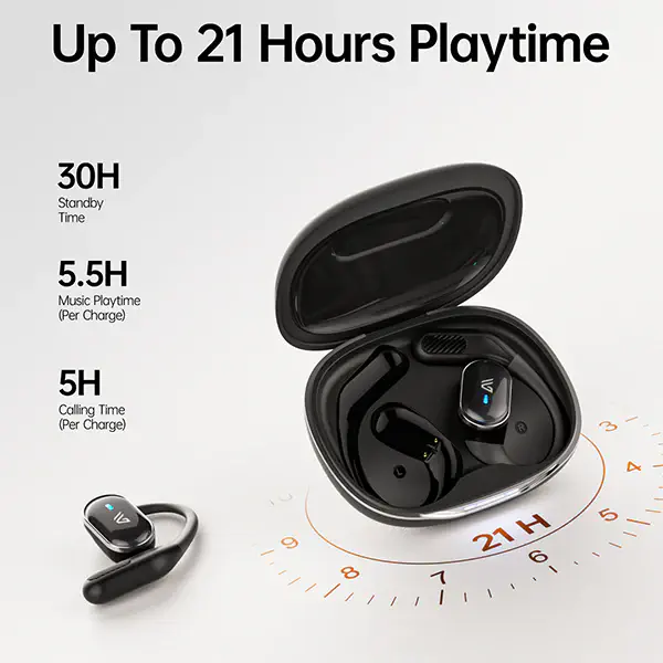 Weofly OutFits Open Ear Wireless Earbuds - Image 2